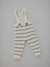 Last inn bildet i Galleri-visningsprogrammet, Theos overalls